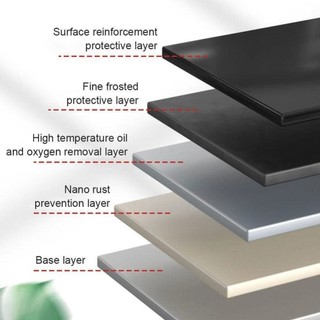 Tận dụng khoảng trống chết dưới bồn rửa bếp – Giá kéo 2 lớp thép carbon，tiết kiệm diện tích