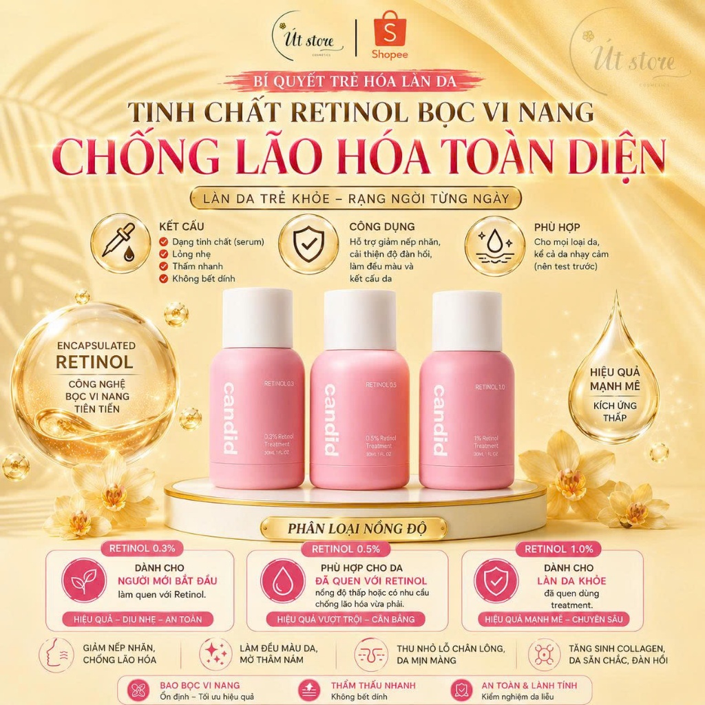 Tinh Chất Chống Lão Hóa Candid Retinol Bọc Vi Nang Hàn Quốc 30ml