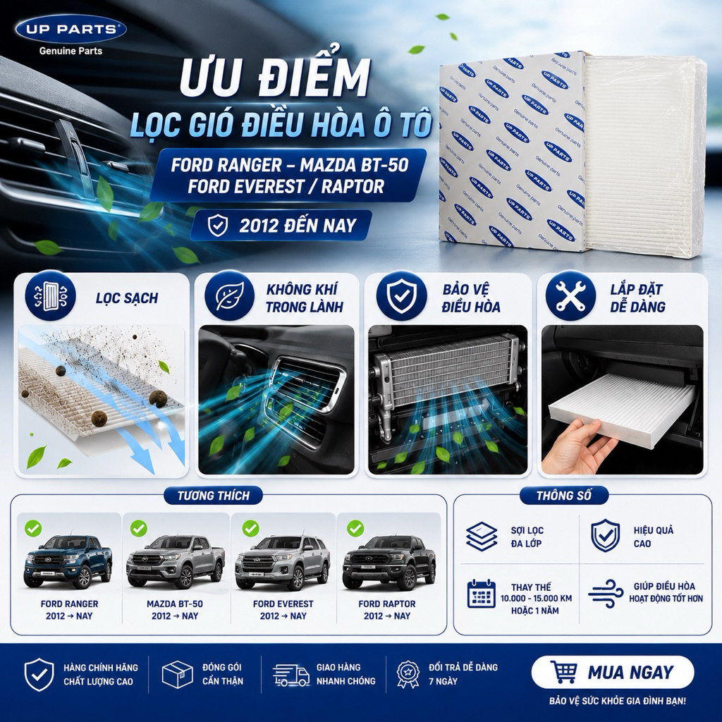 Lọc Gió Điều Hòa Ford Ranger Mazda BT50 Everest Raptor 2012-Nay Khử Mùi Lọc Bụi Bảo Vệ Sức Khỏe
