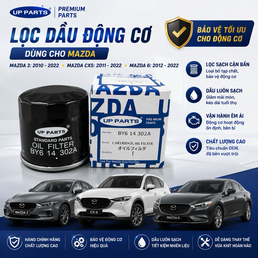 Lọc dầu động cơ dùng cho MAZDA 3 2010- 2022 ; MAZDA CX5 2011-2022; MAZDA 6 2012-2022