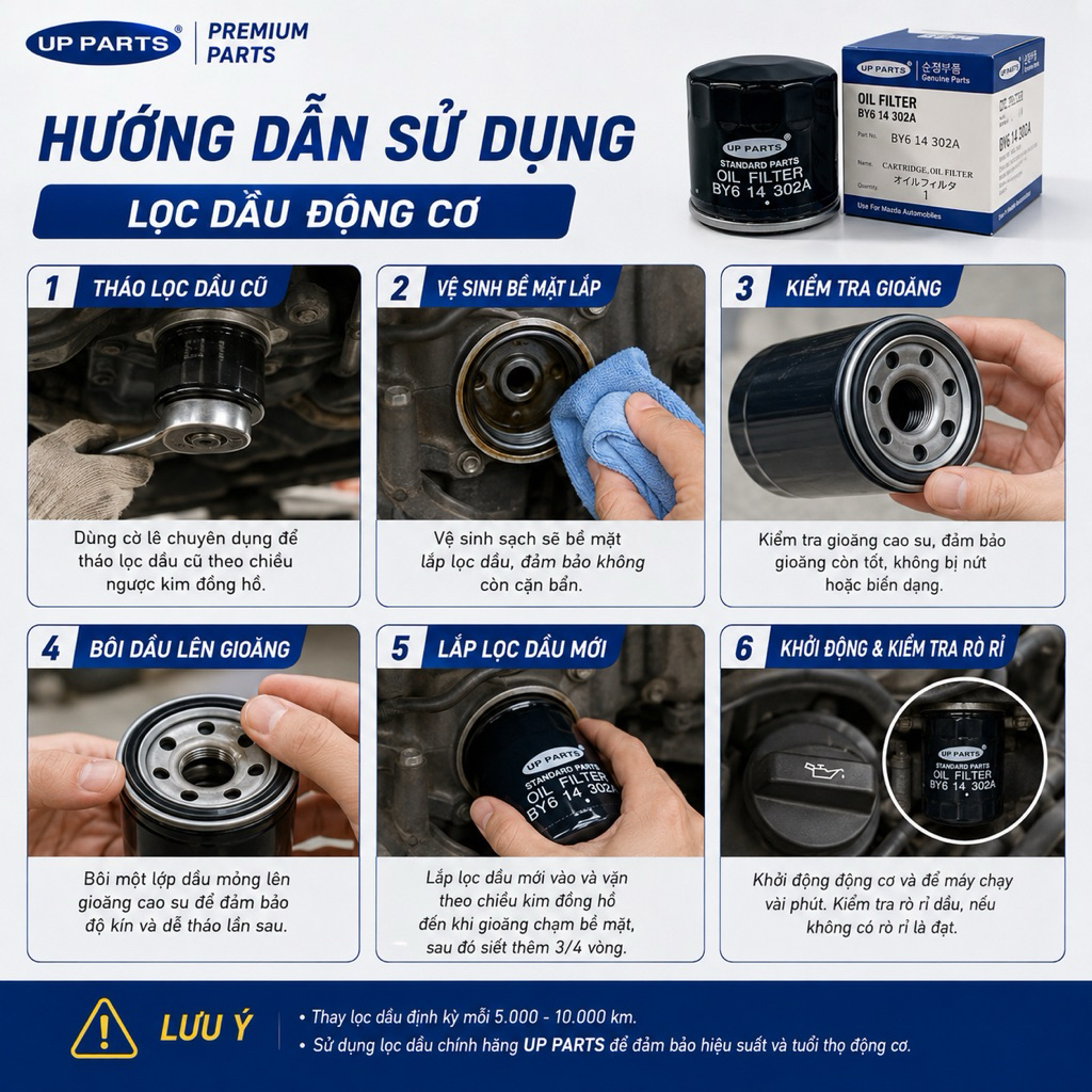 Lọc dầu động cơ dùng cho MAZDA 3 2010- 2022 ; MAZDA CX5 2011-2022; MAZDA 6 2012-2022