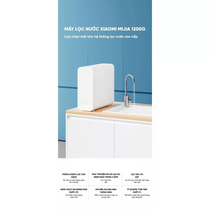 MÁY LỌC NƯỚC XIAOMI Mijia 1200G – MR1282