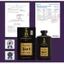 Sữa Tắm Gội Rửa Mặt 3in1 Hương Nước Hoa Sang Trọng Quý Phái Emperman Gold 350ml