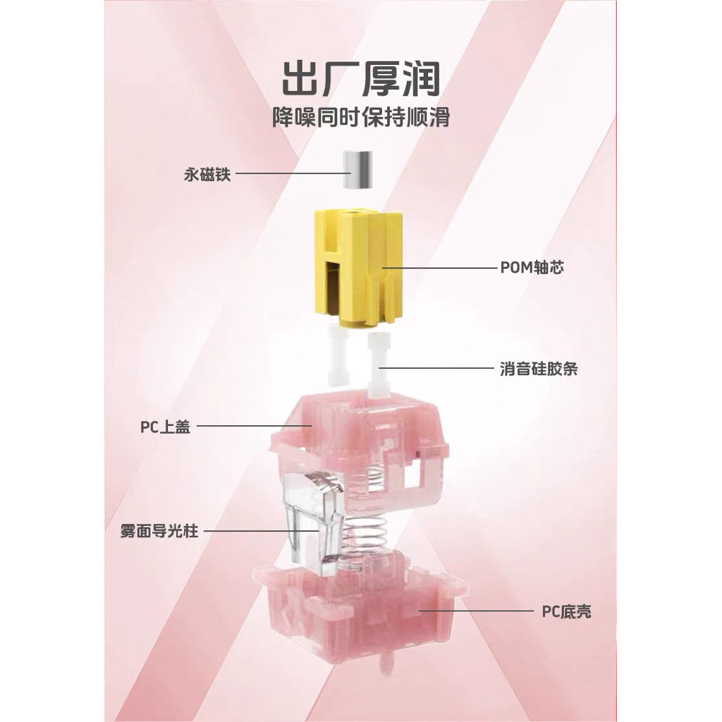 [Sẵn Hàng-Combo] Switch Outemu Magnetic Silent Peach V3 HE | BigBuy360 - bigbuy360.vn
