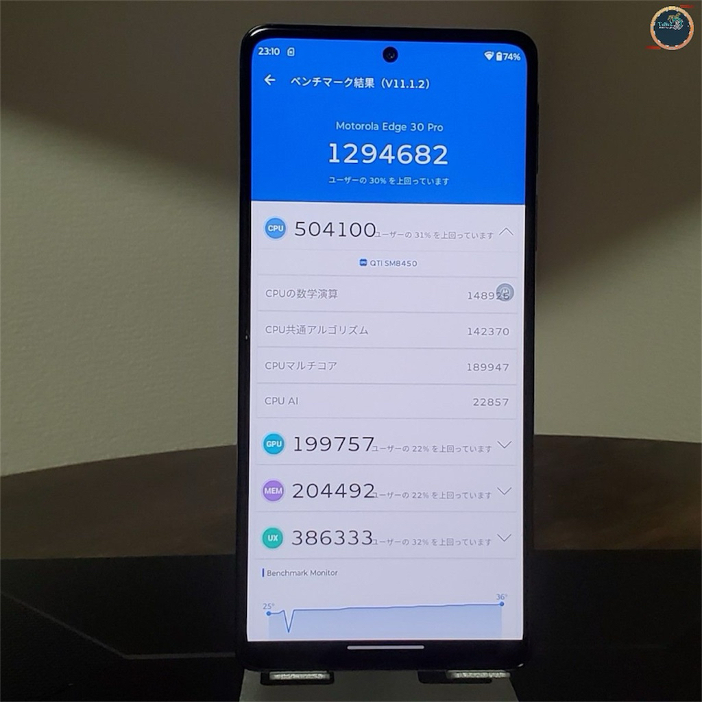 Điện thoại Motorola Edge 30 Pro ( QUỐC TẾ 2 SIM )