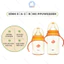 Bình Sữa Wesser Cổ Rộng PPSU, Bình Bú Cho Bé Cổ Lớn 180ml /260ml, Không BPA An Toàn Cho Trẻ.