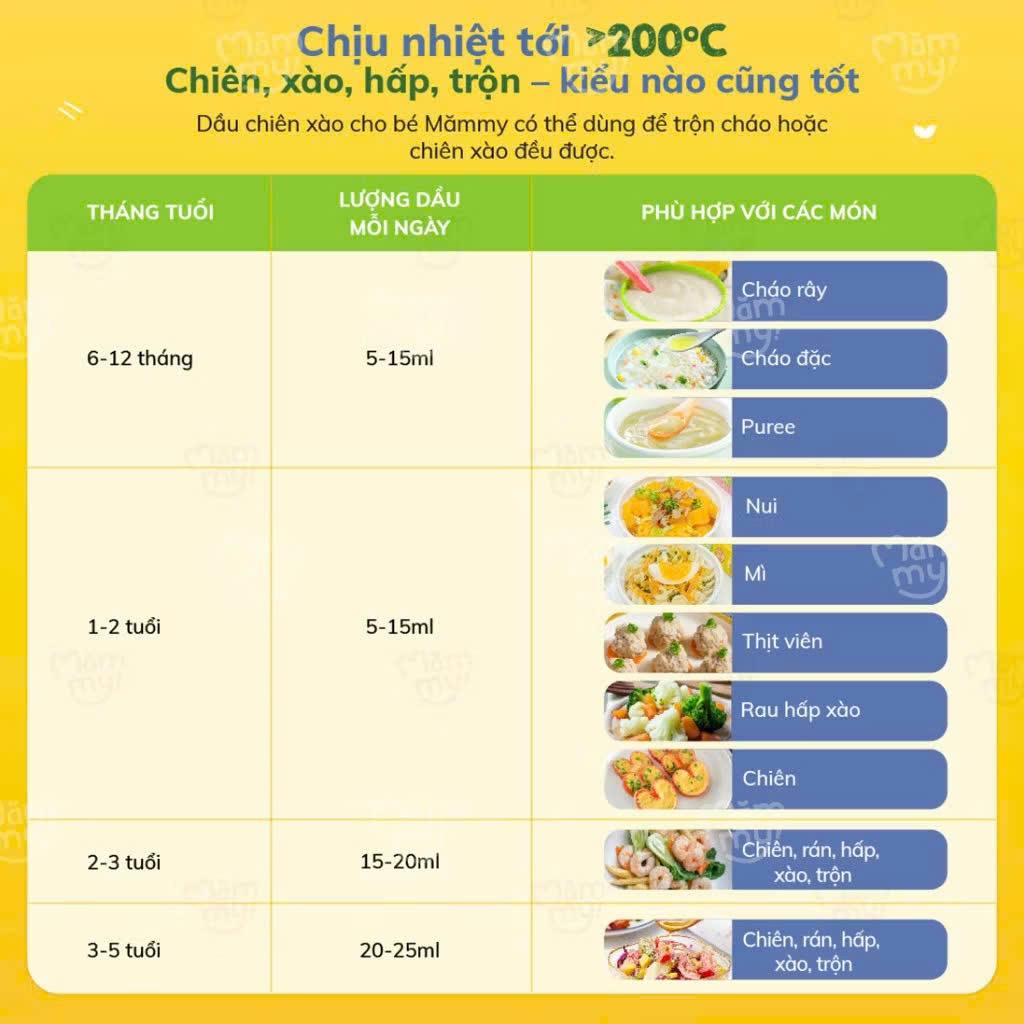 Dầu Chiên Xào Mămmy Cho Bé Chịu Nhiệt Tới 200°C, giữ trọn vẹn dinh dưỡng, bổ sung Omega-3, Vitamin E
