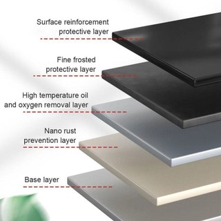 Kệ để đồ dưới bồn rửa nhà bếp bằng thép carbon dày Khung chắc chắn, chịu lực tốt，tiết kiệm diện tích