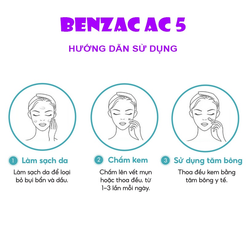 Kem Chấm Mụn Cấp Tốc Benzac Ac Benzoyl Peroxide 5% Pháp 15g An Toàn Chính Hãng