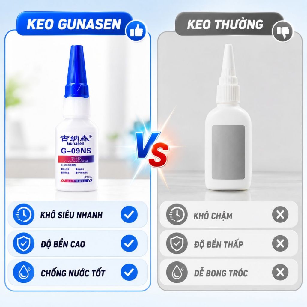 Keo Dán Siêu Dính Gunasen G07NS G09NS G13NS G15NS 20G Khô Nhanh Dính Chắc Chống Nước Đa Năng