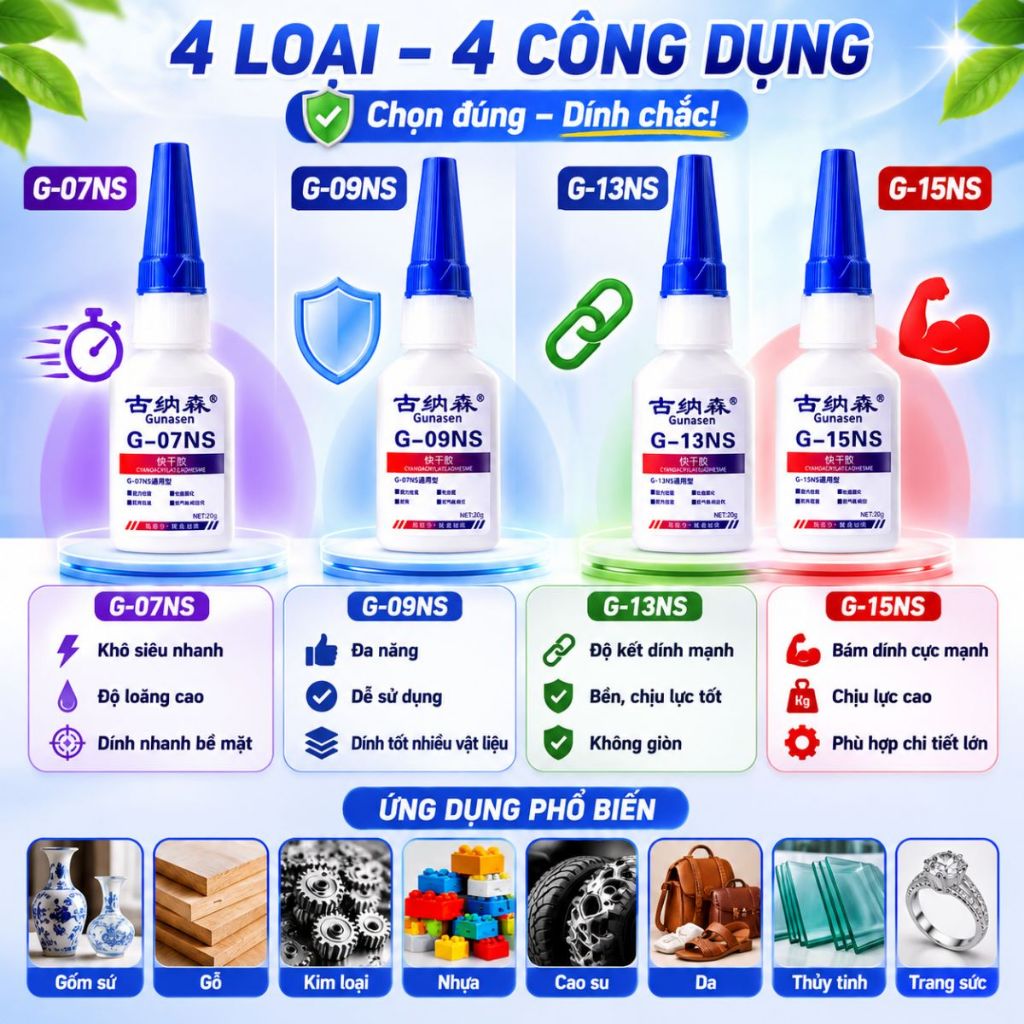 Keo Dán Siêu Dính Gunasen G07NS G09NS G13NS G15NS 20G Khô Nhanh Dính Chắc Chống Nước Đa Năng