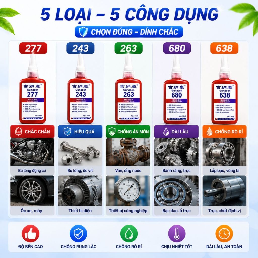 Keo Khóa Ren Gunasen 243 263 277 638 680 50ml Chống Rung Chống Tuột Ren Cố Định Bu Lông Ốc Vít