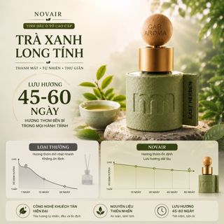 Tinh dầu ô tô cao cấp NOVAIR hương Trà xanh, nước hoa ô tô mùi hương tự nhiên tươi mát dịu nhẹ dung tích 50ml