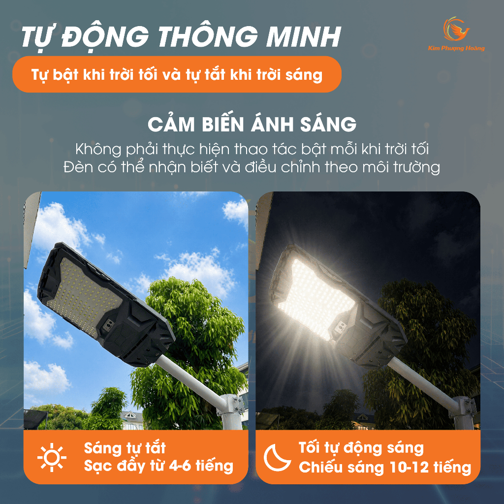 Đèn Năng Lượng Mặt Trời 500W 800W Chống Nước IP65 Sáng Xuyên Đêm Tự Động Cảm Biến Ánh Sáng Tiết Kiệm Điện
