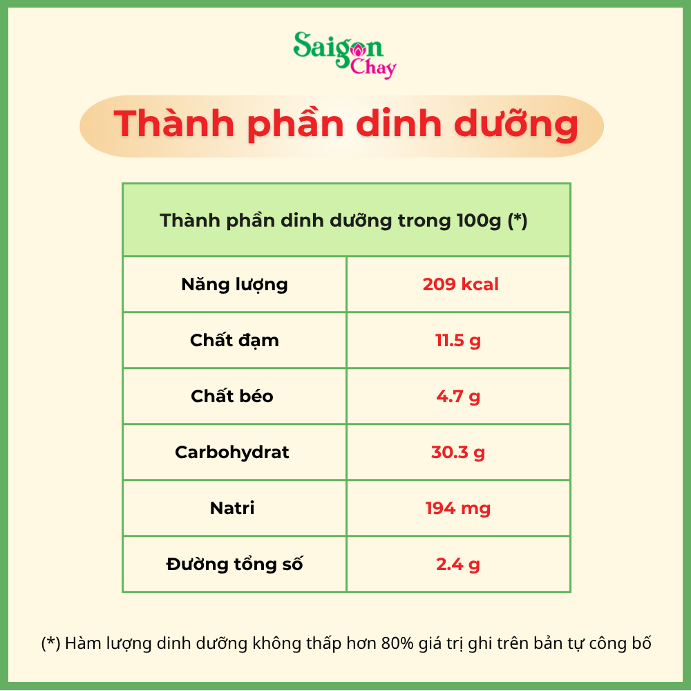Bánh tét chay nhận đậu từ Sài Gòn Chay tiện lợi dùng ngay 1 gói x 200gram
