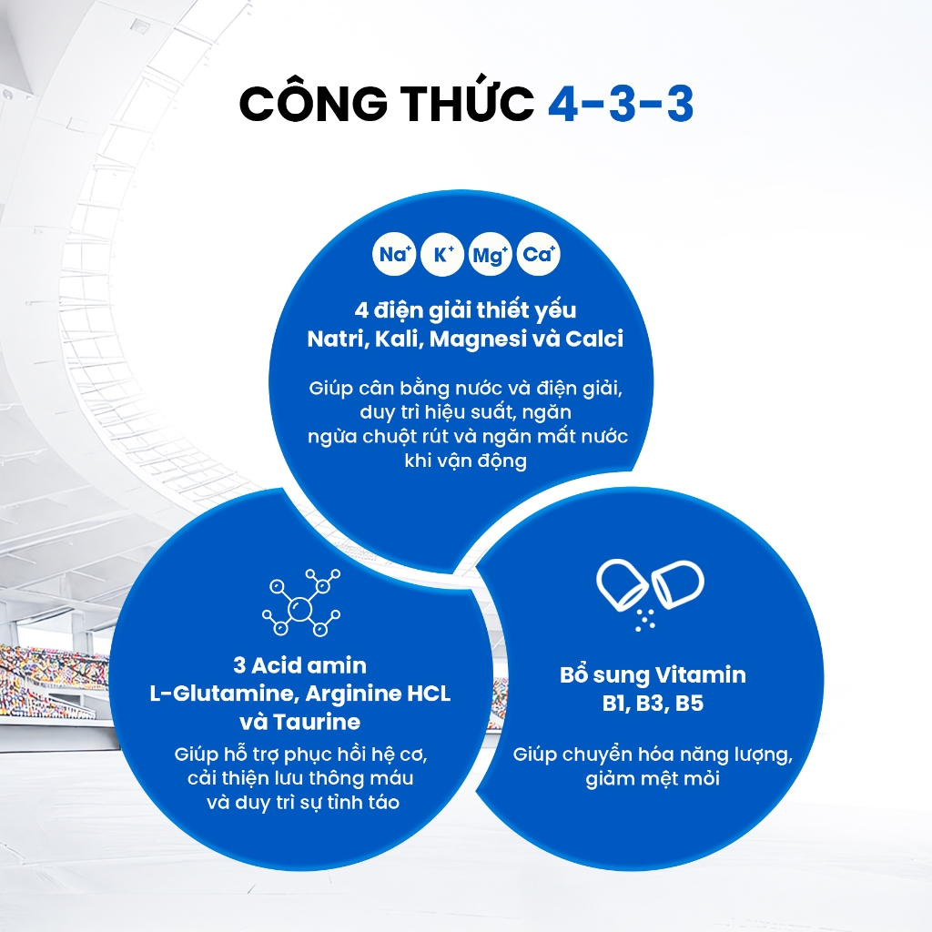 [Tặng Quà] Sủi bột điện giải ACE - Bù điện giải, bù nước, tăng sức bền & hiệu suất khi chơi thể thao (Hộp 16)