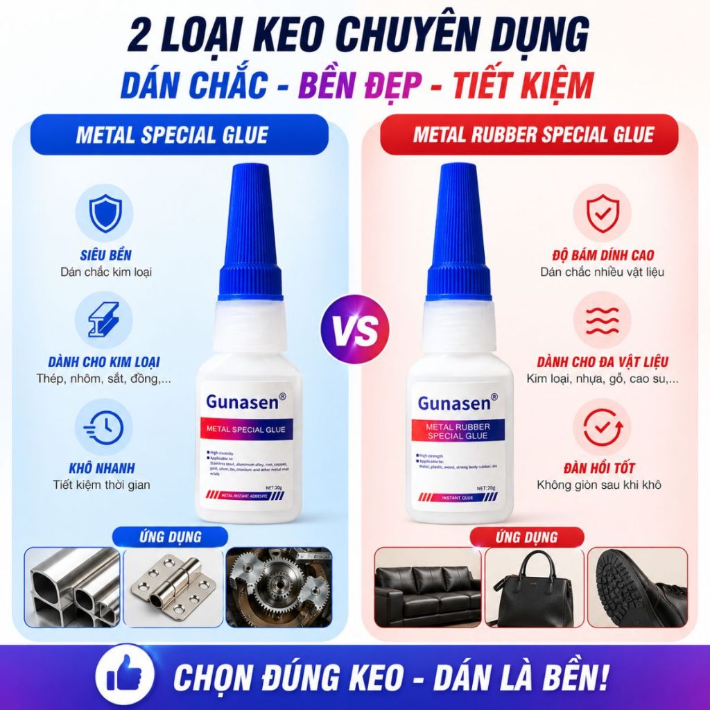 Keo dán đa năng Gunasen dán kim loại cao su nhựa hợp kim siêu dính siêu chắc 20g