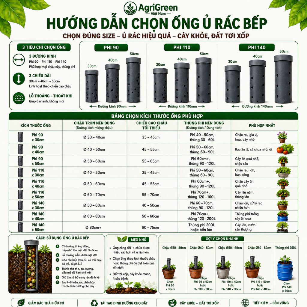 Ống Ủ Rác Hữu Cơ,Rác Nhà Bếp Trồng Cây | Phi 90 Dài 30/40/50cm | Làm Phân Hữu Cơ Tại Nhà | AgriGreeen Việt Nam