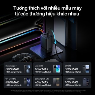 Củ Sạc GaN CUKTECH 6 MINI 2C1A | Hỗ Trợ Sạc Nhanh | Công Suất 90W | Thiết Kế Nhỏ Gọn | Bảo Hành 18 Tháng AD653