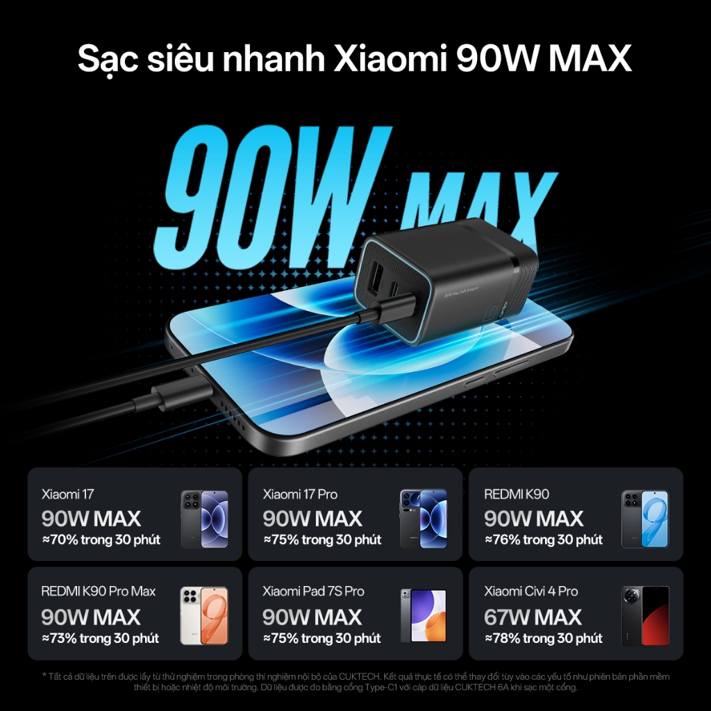 Củ Sạc GaN CUKTECH 6 MINI 2C1A | AVS 60W | Hỗ Trợ Sạc Nhanh | Công Suất 90W | Thiết Kế Nhỏ Gọn | Bảo Hành 18 Tháng AD653 | BigBuy360 - bigbuy360.vn