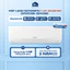 Máy Lạnh Skyworth Inverter 1.0 HP SMVC09B-2E1A3NB | Lọc Kháng Khuẩn Bền Bỉ | Hàng Chính Hãng