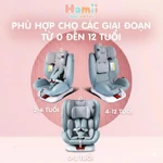 Ghế Ngồi Ô Tô Cho Bé Doux, 6 Xoay 4 Mức 360 Độ, Tùy Chỉnh Độ Ngả Ghế, Dây Đai An Toàn Cho Trẻ Từ 0-12 Tuổi DX-1136 — ảnh 2