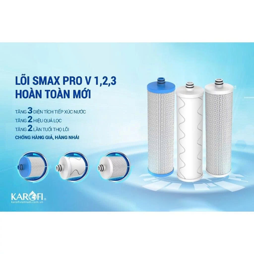 Combo 3 Lõi Lọc Thô 123 Karofi Smax Pro V (Mẫu Mới) – Lọc Cặn, Khử Clo, Bảo Vệ Màng RO