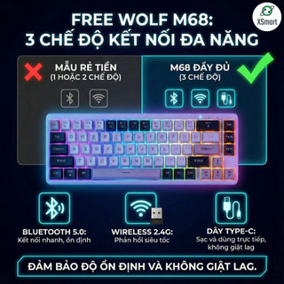 Bàn Phím Không Dây Core X Free Wolf M68 - Bluetooth 5.3 Kết Nối Đa Năng Led Pro Pin Sạc