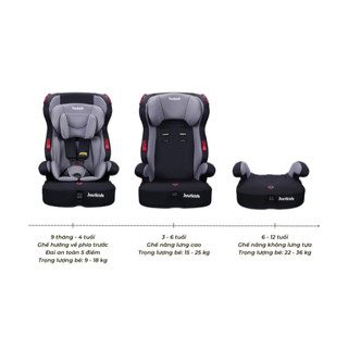 Ghế ô tô trẻ em Jovikids Tammy R44 cho bé 9 tháng-12 tuổi - Hàng chính hãng, bảo hành 24 tháng