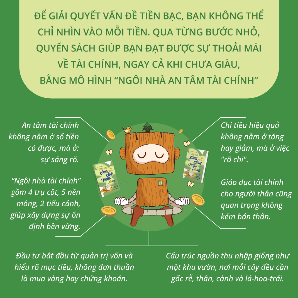 Sách - Combo Đầu Tư Thông Minh, Sống Đời Bình Vững - Sống Đời Rủng Rỉnh Thong Dong - Tiền Đẻ Ra Tiền - giverbooks