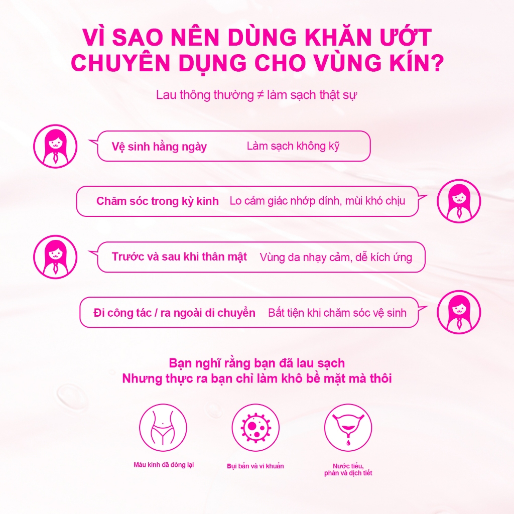 Soulcool Khăn Ướt Vệ Sinh Phụ Nữ – Không Cồn, Không Kháng Sinh – Dịu Nhẹ Làm Sạch – Giảm Mùi – 10 Tờ