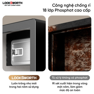 [TẶNG KÉT MINI] Két Sắt Thông Minh Chống Cháy Locksworth Bản mới của ET595 Két Sắt Vân Tay Mật Mã Gia Đình Văn Phòng