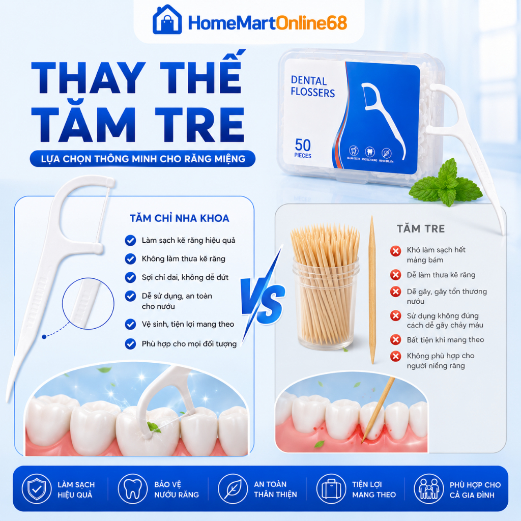 Combo 12 Hộp 600 Chiếc Tăm Chỉ Nha Khoa 2 Đầu Sợi Chỉ Mảnh, Tăm Chỉ Nha Khoa Vệ Sinh Kẽ Răng Chân Nướu