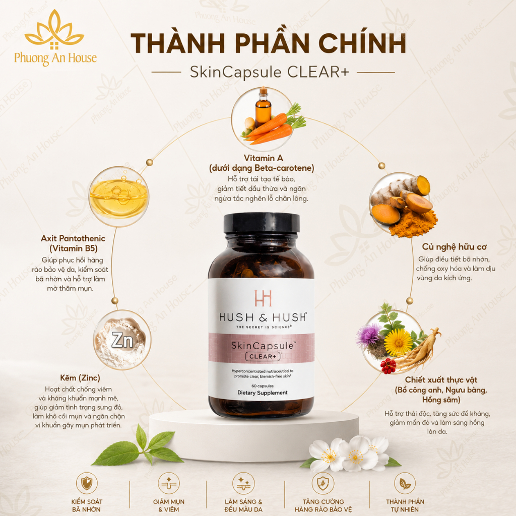 Viên uống giảm mụn Hush & Hush Skin Capsule Clear+ Mờ thâm mụn, ngừa mụn Hộp 60 viên - PhuongAnHouse