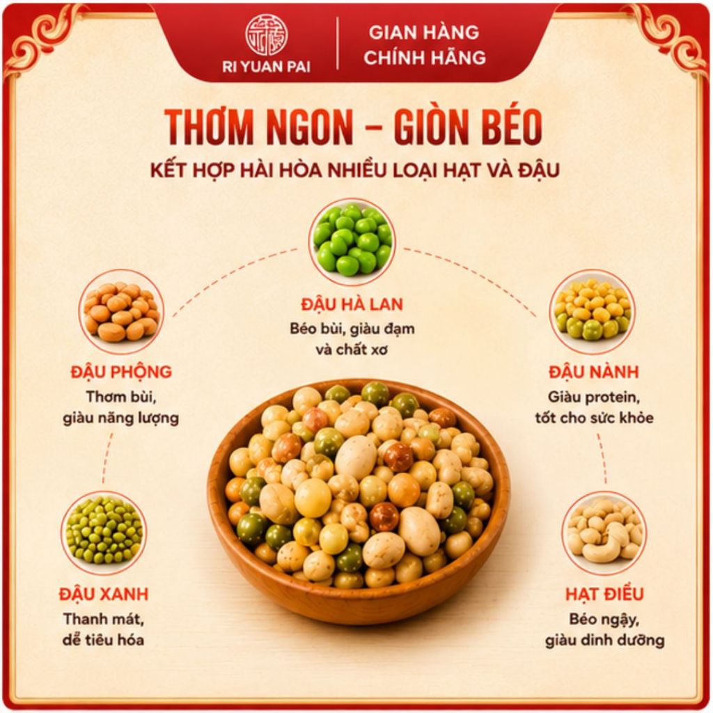 Hạt Dinh Dưỡng Mix vị Và Đậu Hỗn Hợp RIYUAN PAI 300g – Thơm Giòn Béo, Giàu Dinh Dưỡng, Ăn Liền Tiện Lợi