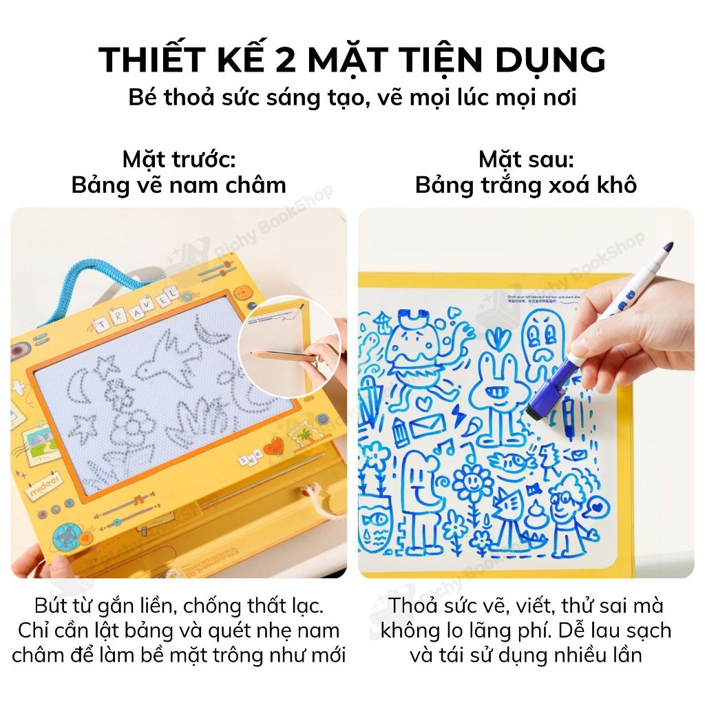 Bảng vẽ tự xóa Mideer Sensory Book - Bảng vẽ điện tử kèm trò chơi 7in1 chủ đề du lịch cho bé