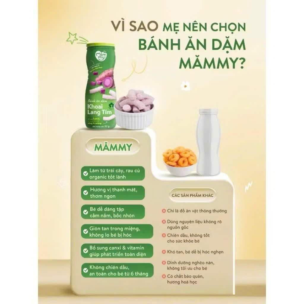 Bánh Ăn Dặm Hũ Mămmy Vị Trái Cây Và Rau Củ Hỗ Trợ Tiêu Hóa Cho Bé Từ 6M+.