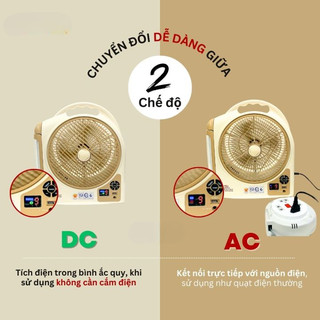 [ HỎA TỐC] Quạt sạc tích điện dạng hộp AC&DC 10 inch Honjianda FL223 1 bình - có đèn LED & USB.