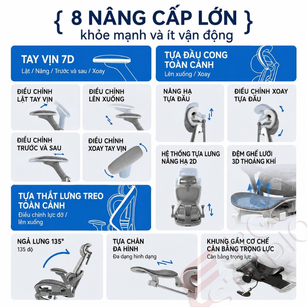 ERGO Ghế văn phòng cao cấp phòng Tựa lưng tự động Đệm lưới thoáng khí Thiết kế hiện đại cao cấp | BigBuy360 - bigbuy360.vn