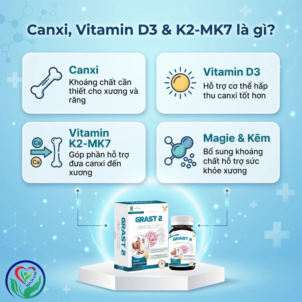 GRAST 2 30 viên bổ sung Canxi hữu cơ, Vitamin D3 K2 hỗ trợ xương răng chắc khỏe
