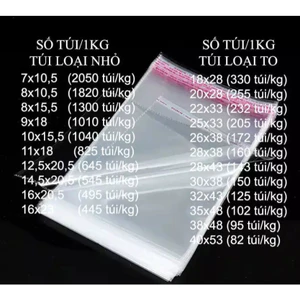 AMZO_100GR/500GR TÚI OPP DÁN MIỆNG TRONG SUỐT ĐỰNG QUẦN ÁO, PHỤ KIỆN/ TÚI BÓNG KÍNH CÓ KEO DÁN LOẠI DÀY KHÓ RÁCH