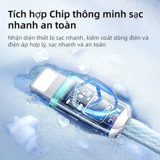 Dây cáp sạc nhanh bọc dù Type-C to L dùng cho điện thoại ip dài 2m/1m 15 14 13 12 11 Pro Max OPPO Samsung xiaomi