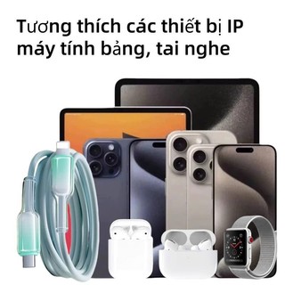 Cáp Sạc Nhanh ip Samsung, Xiaomi, Android Type-C to Type-C PD 3.0 Sạc Nhanh – 3 Lớp Bảo Vệ