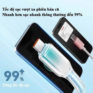 Cáp Sạc Nhanh ip Samsung, Xiaomi, Android Type-C to Type-C PD 3.0 Sạc Nhanh – 3 Lớp Bảo Vệ