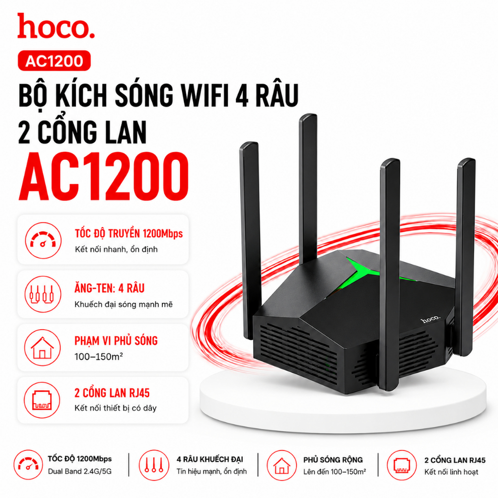 Kích Sóng WiFi 4 Râu 1200mbps, Ba Chế Độ Mở Rộng WIFI, 2 Cổng Lan Tốc Độ Cao, Băng Tần Kép 2.4ghz/5ghz Cực Mạnh