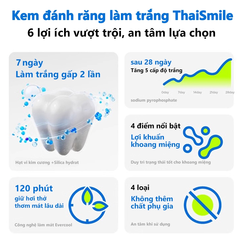 Kem đánh răng làm trắng SP10 Đánh Bay Vết Ố Vàng, Hơi Thở Thơm Mát Hương Hoa Nhài - Làm Sạch Răng Miệ 100g