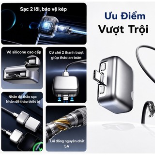Bộ Tự Ngắt Sạc Type-C Thông Minh 140W, Tự Động Ngắt Khi Đầy Pin, Chống Sạc Qua Đêm Bảo Vệ Pin