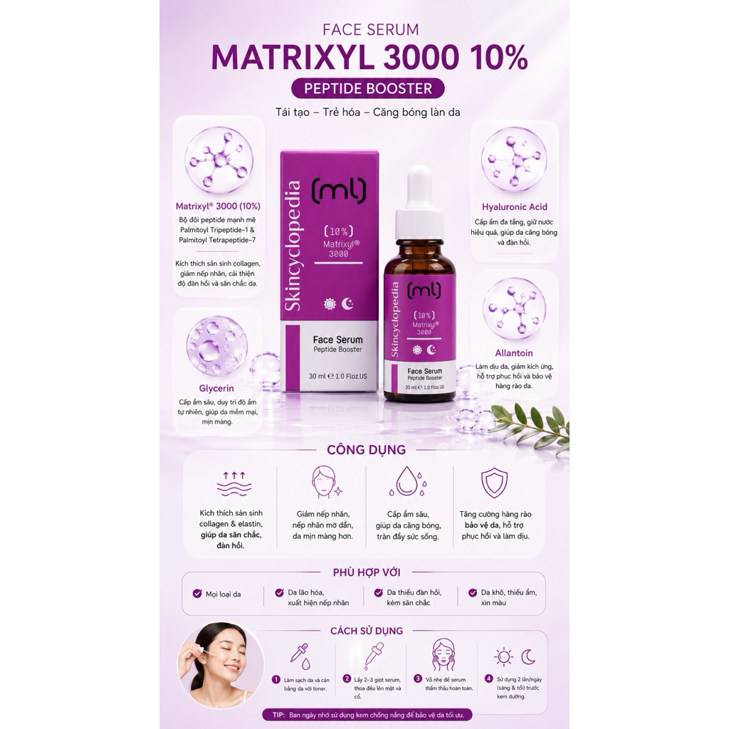 Serum Peptide Skincyclopedia Matrixyl® 3000 10%, Chống Lão Hóa, Giảm Nếp Nhăn, Tái Tạo Collagen 30ml