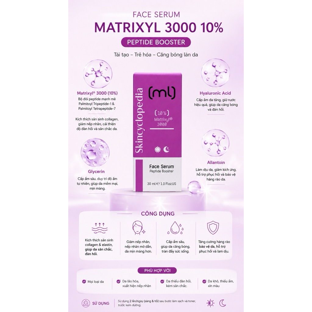 Serum Peptide Skincyclopedia Matrixyl® 3000 10%, Chống Lão Hóa, Giảm Nếp Nhăn, Tái Tạo Collagen 30ml