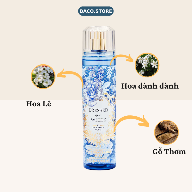 body mist Xịt thơm toàn thân Dressed in White 236ml Chính hãng USA